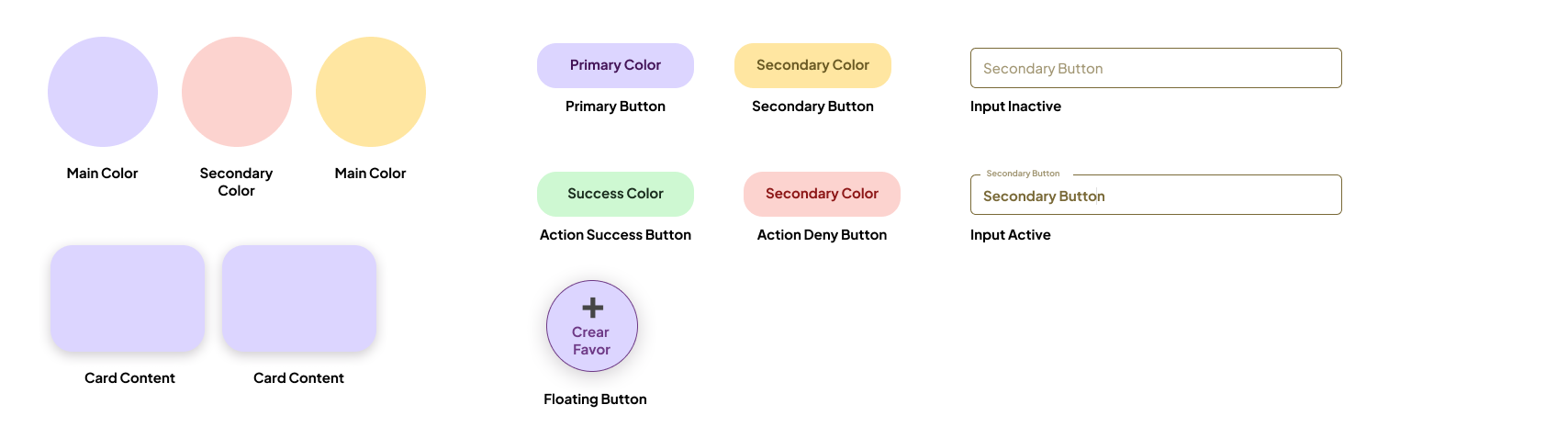 Visual Language and UI